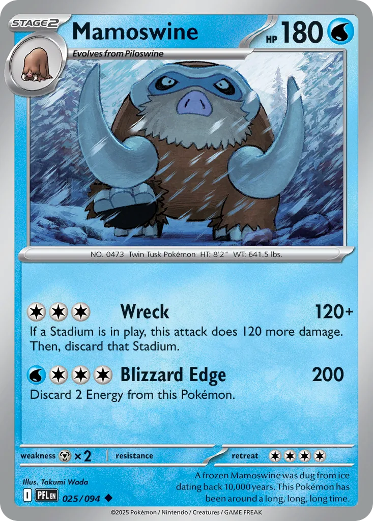 Mamoswine
